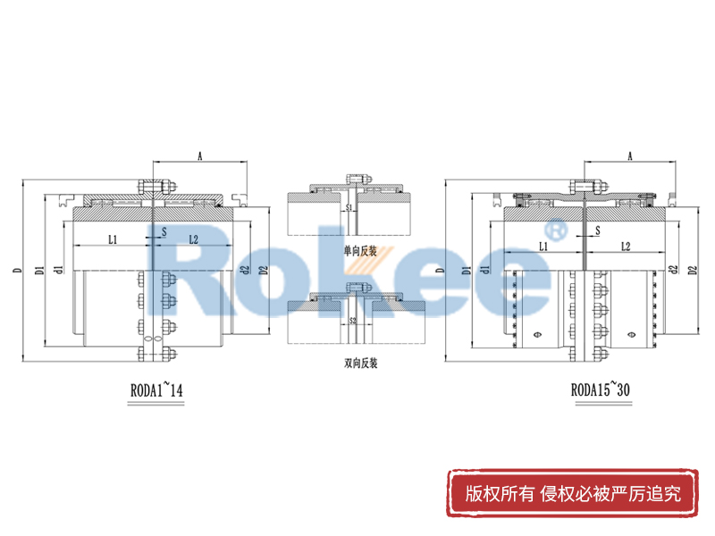 RODA离心压缩机联轴器,RODA 基本型鼓形齿式联轴器